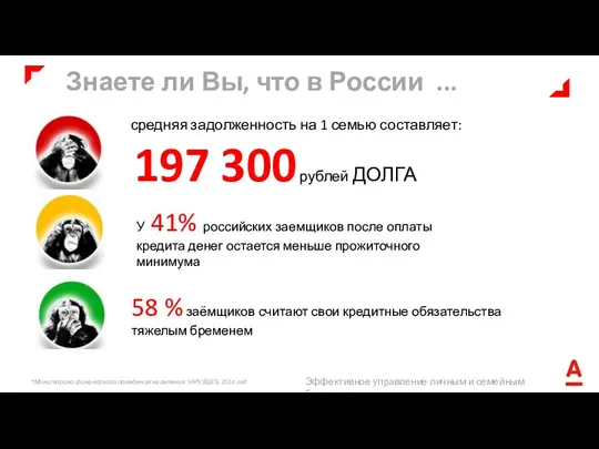 58 % заёмщиков считают свои кредитные обязательства тяжелым бременем У