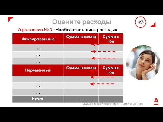 Упражнение № 3 «Необязательные» расходы» Оцените расходы