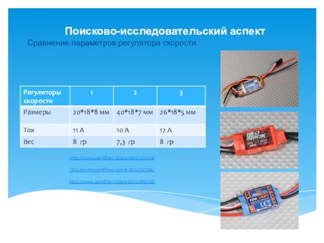 Сравнение параметров регулятора скорости http://www.parkflyer.ru/product/102429/ http://www.parkflyer.ru/product/114094/ http://www.parkflyer.ru/product/386758/ Поисково-исследовательский аспект