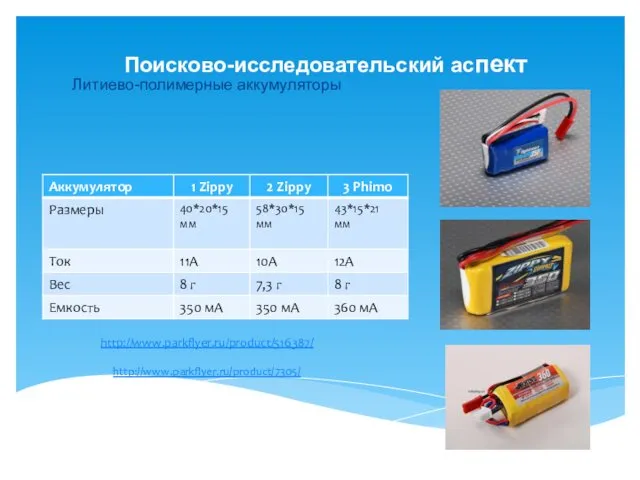 Литиево-полимерные аккумуляторы http://www.parkflyer.ru/product/9028/ http://www.parkflyer.ru/product/516387/ http://www.parkflyer.ru/product/7305/ Поисково-исследовательский аспект