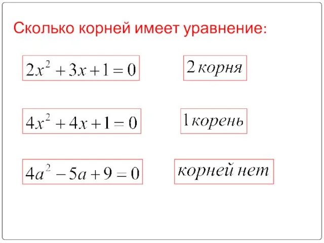 Сколько корней имеет уравнение: