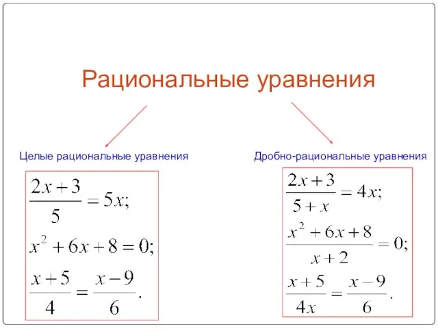 Рациональные уравнения Целые рациональные уравнения Дробно-рациональные уравнения