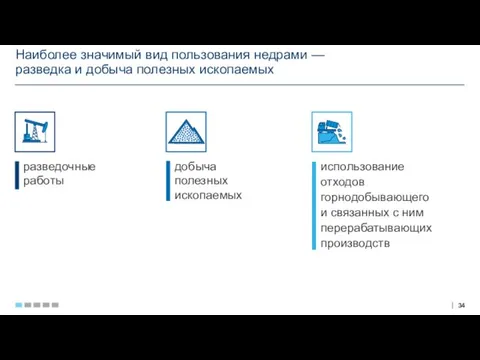 Наиболее значимый вид пользования недрами — разведка и добыча полезных ископаемых