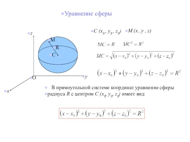 Уравнение сферы М С R C (x0 , y0 ,