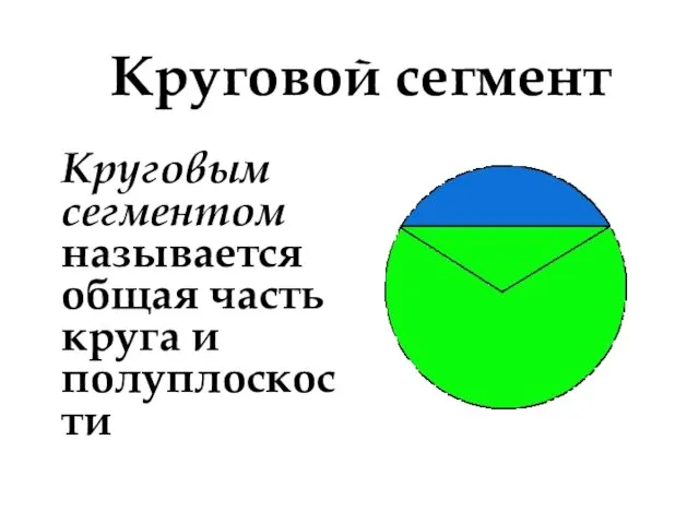 Круговой сегмент Круговым сегментом называется общая часть круга и полуплоскости
