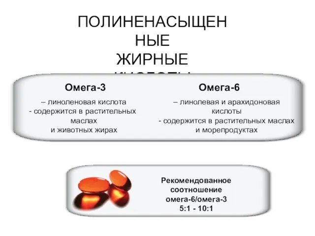 ПОЛИНЕНАСЫЩЕННЫЕ ЖИРНЫЕ КИСЛОТЫ Омега-3 – линоленовая кислота содержится в растительных