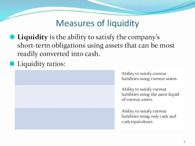 Measures of liquidity Liquidity is the ability to satisfy the