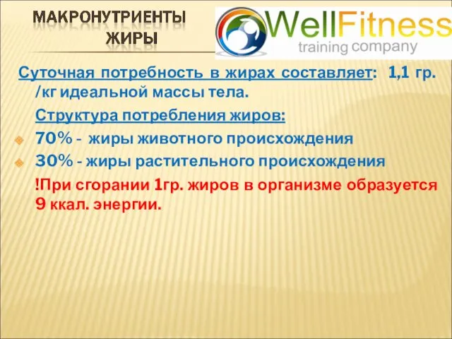 Суточная потребность в жирах составляет: 1,1 гр. /кг идеальной массы