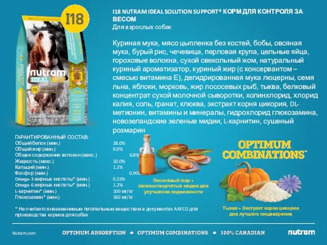 I18 NUTRAM IDEAL SOLUTION SUPPORT® КОРМ ДЛЯ КОНТРОЛЯ ЗА ВЕСОМ