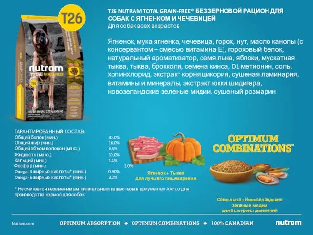 T26 NUTRAM TOTAL GRAIN-FREE® БЕЗЗЕРНОВОЙ РАЦИОН ДЛЯ СОБАК С ЯГНЕНКОМ