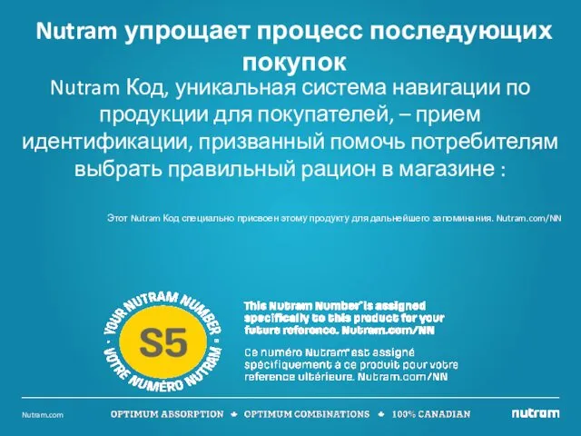 Nutram упрощает процесс последующих покупок Nutram Код, уникальная система навигации