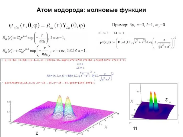 Атом водорода: волновые функции Пример: 3p, n=3, l=1, ml=0 z x x z