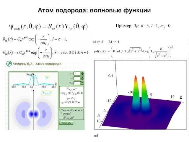 Атом водорода: волновые функции Пример: 3p, n=3, l=1, ml=0 z x