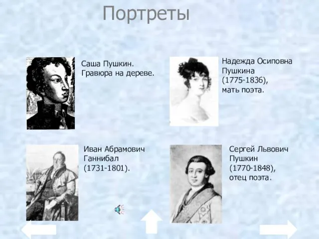 Портреты Саша Пушкин. Гравюра на дереве. Иван Абрамович Ганнибал (1731-1801).