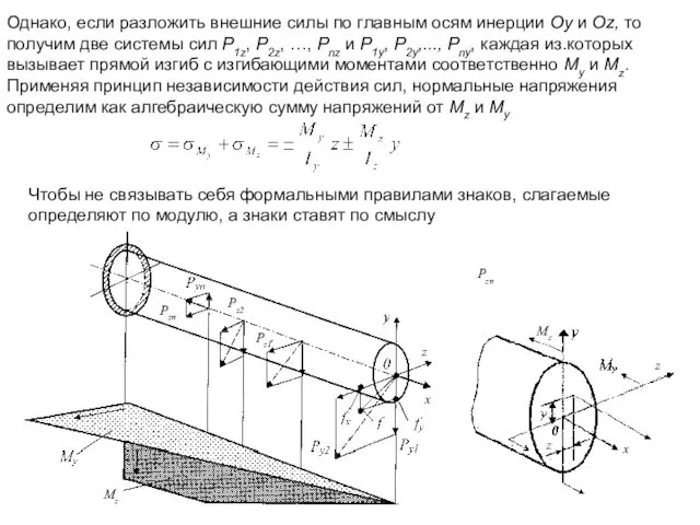 Однако, если разложить внешние силы по главным осям инерции Оy