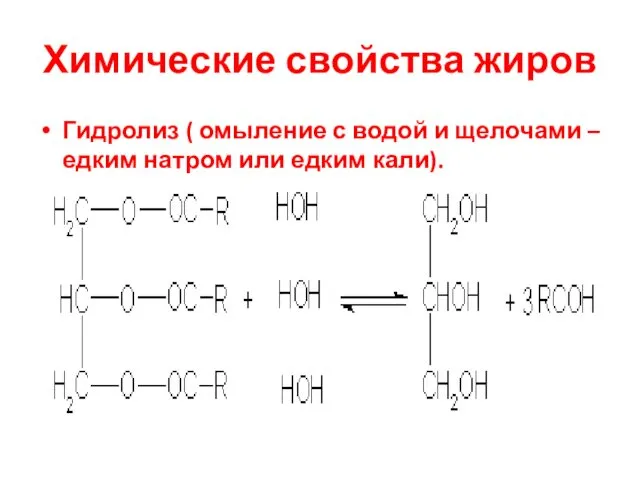 Химические свойства жиров Гидролиз ( омыление с водой и щелочами – едким натром или едким кали).