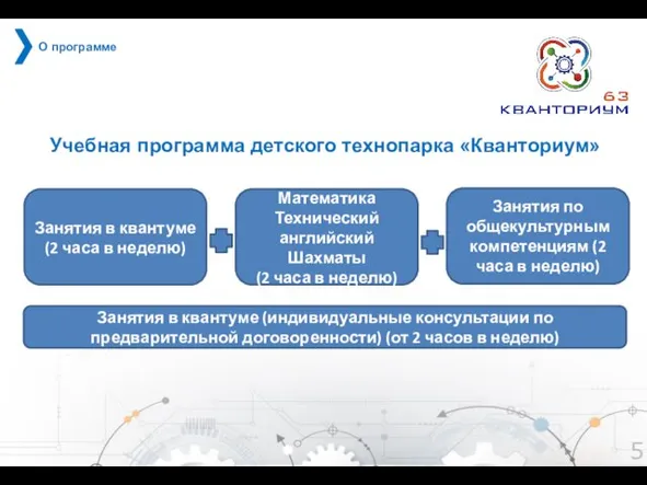 О программе Учебная программа детского технопарка «Кванториум» Занятия в квантуме