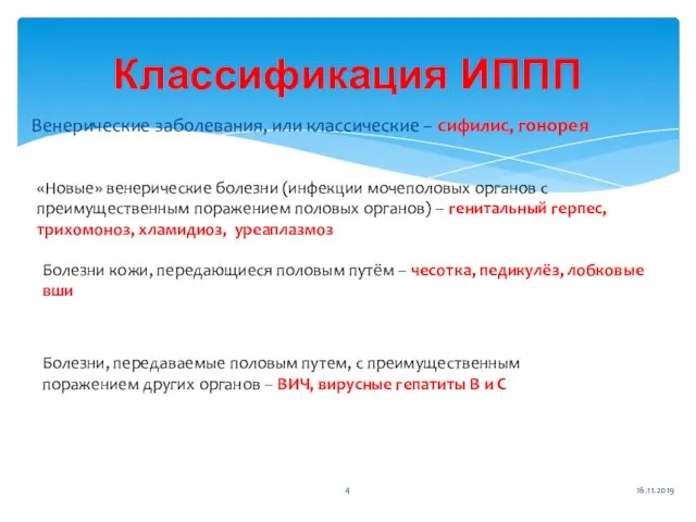 Венерические заболевания, или классические – сифилис, гонорея 16.11.2019 Классификация ИППП «Новые» венерические болезни