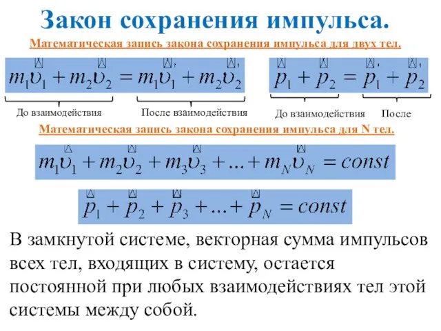 Закон сохранения импульса. В замкнутой системе, векторная сумма импульсов всех