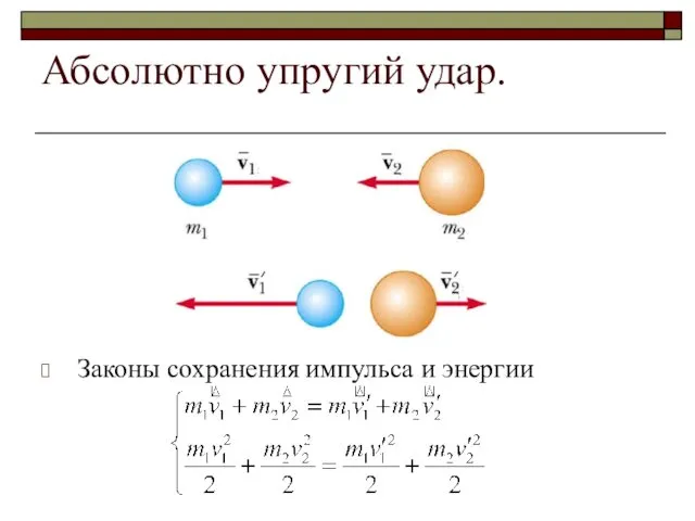 Абсолютно упругий удар. Законы сохранения импульса и энергии