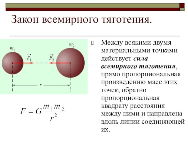 Закон всемирного тяготения. Между всякими двумя материальными точками действует сила