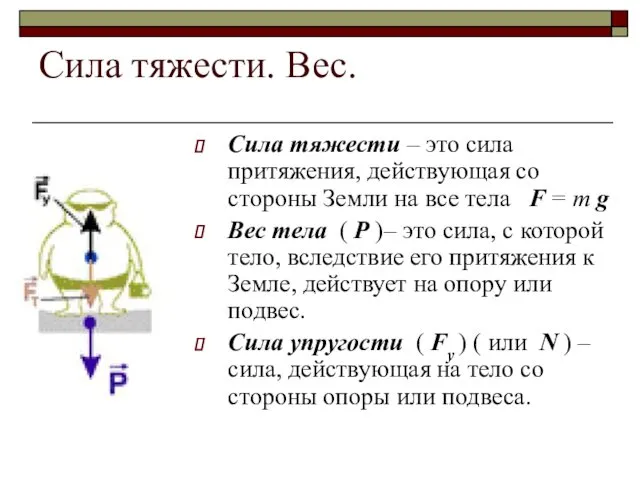 Сила тяжести. Вес. Сила тяжести – это сила притяжения, действующая