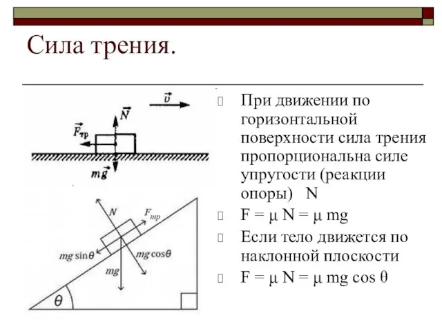 Сила трения. При движении по горизонтальной поверхности сила трения пропорциональна