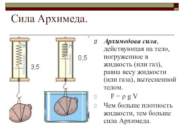 Сила Архимеда. Архимедова сила, действующая на тело, погруженное в жидкость