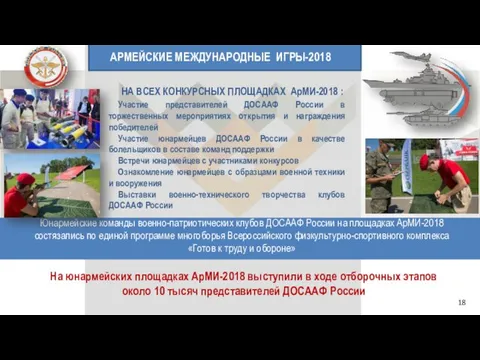 Участие представителей ДОСААФ России в торжественных мероприятиях открытия и награждения