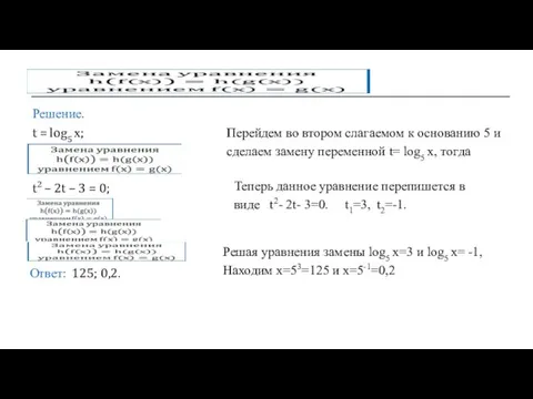 Решение. t = log5 х; t2 – 2t – 3