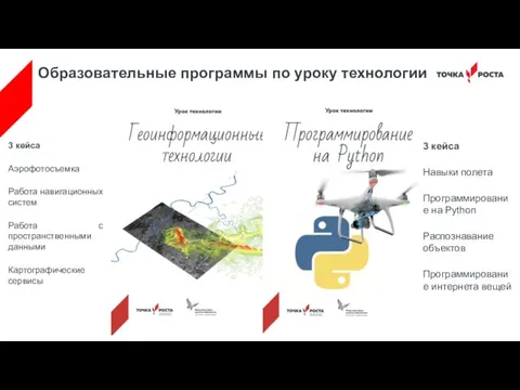 Образовательные программы по уроку технологии 3 кейса Аэрофотосъемка Работа навигационных