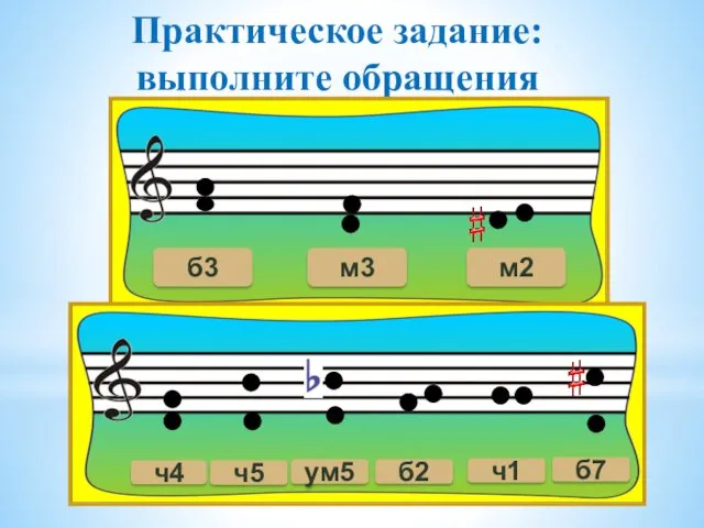 Практическое задание: выполните обращения б3 м3 м2 ч4 ч5 ум5 б2 ч1 б7