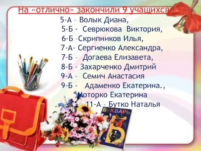 На «отлично» закончили 9 учащихся: 5-А – Волык Диана, 5-Б - Севрюкова Виктория,