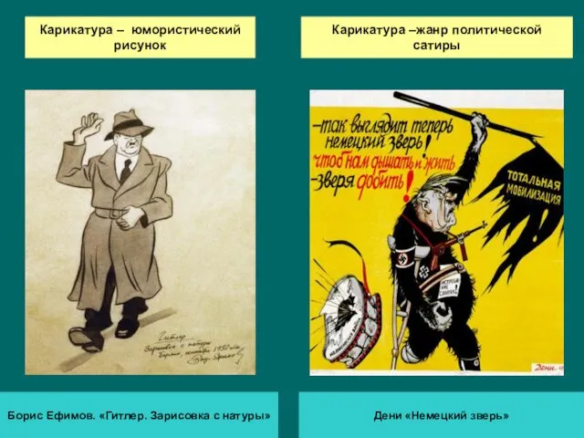 Карикатура – юмористический рисунок Дени «Немецкий зверь» Борис Ефимов. «Гитлер. Зарисовка с натуры»