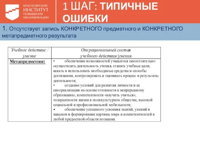 1 ШАГ: ТИПИЧНЫЕ ОШИБКИ 1. Отсутствует запись КОНКРЕТНОГО предметного и КОНКРЕТНОГО метапредметного результата