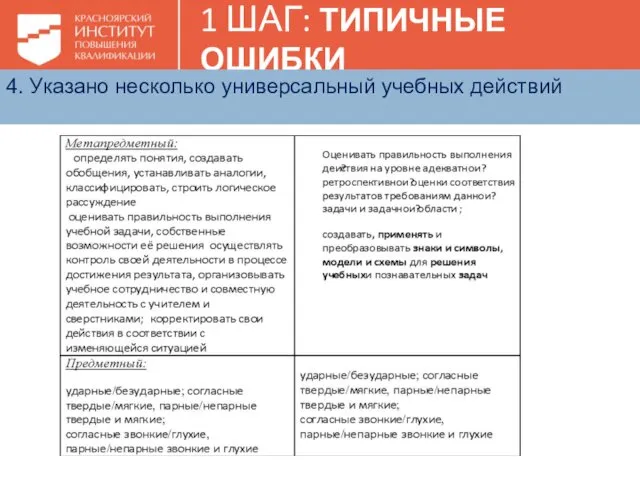 1 ШАГ: ТИПИЧНЫЕ ОШИБКИ 4. Указано несколько универсальный учебных действий