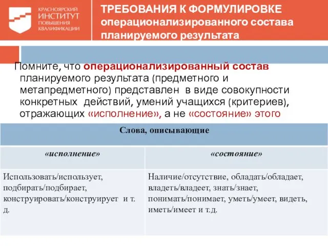 ТРЕБОВАНИЯ К ФОРМУЛИРОВКЕ операционализированного состава планируемого результата Помните, что операционализированный