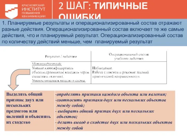 2 ШАГ: ТИПИЧНЫЕ ОШИБКИ 1. Планируемые результаты и операционализированный состав