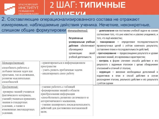 2 ШАГ: ТИПИЧНЫЕ ОШИБКИ 2. Составляющие операционализированного состава не отражают