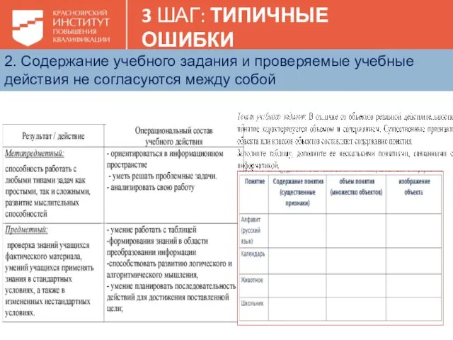 2. Содержание учебного задания и проверяемые учебные действия не согласуются между собой 3 ШАГ: ТИПИЧНЫЕ ОШИБКИ