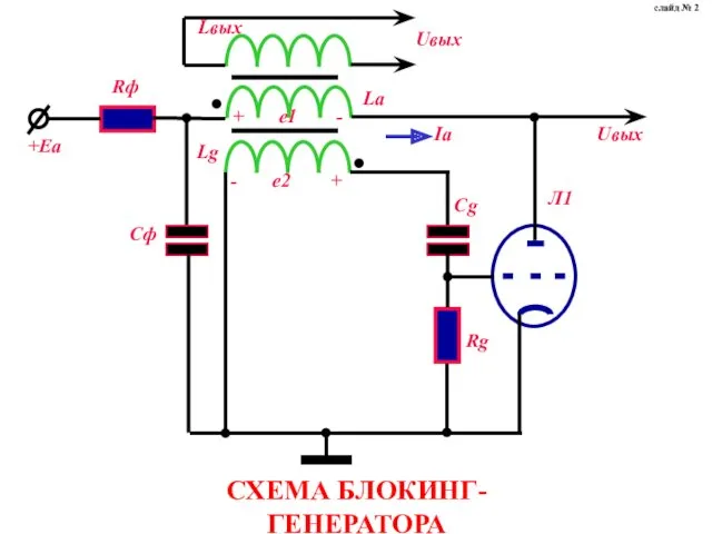 СХЕМА БЛОКИНГ-ГЕНЕРАТОРА слайд № 2