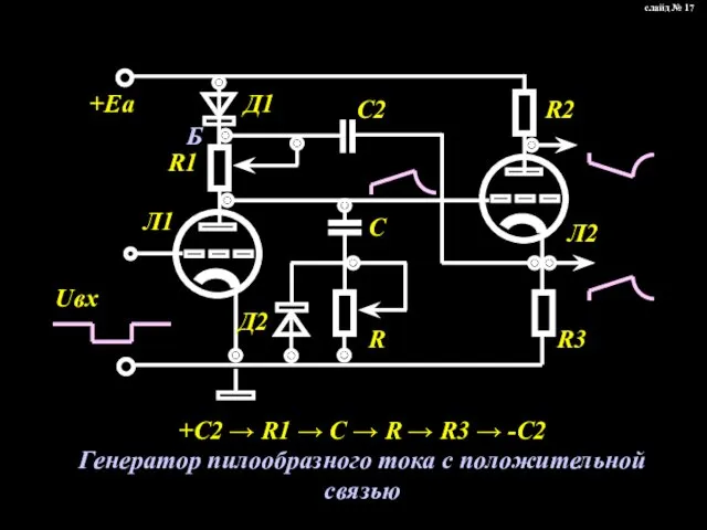 Генератор пилообразного тока с положительной связью +C2 → R1 →