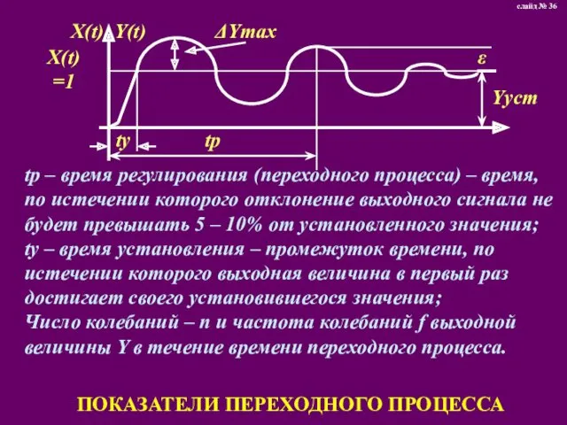 tр – время регулирования (переходного процесса) – время, по истечении