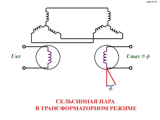 СЕЛЬСИННАЯ ПАРА В ТРАНСФОРМАТОРНОМ РЕЖИМЕ слайд № 43