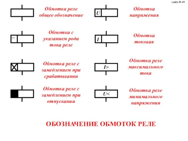 ОБОЗНАЧЕНИЕ ОБМОТОК РЕЛЕ слайд № 49