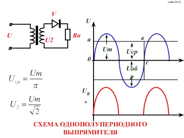 СХЕМА ОДНОПОЛУПЕРИОДНОГО ВЫПРЯМИТЕЛЯ слайд № 53