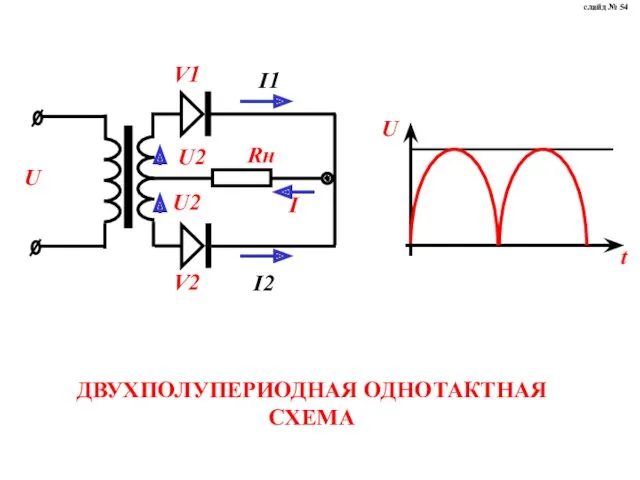 ДВУХПОЛУПЕРИОДНАЯ ОДНОТАКТНАЯ СХЕМА слайд № 54