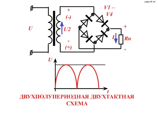 ДВУХПОЛУПЕРИОДНАЯ ДВУХТАКТНАЯ СХЕМА слайд № 56