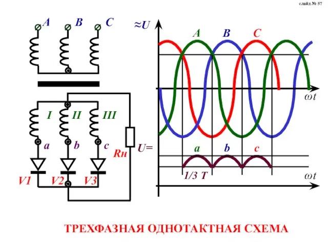 ТРЕХФАЗНАЯ ОДНОТАКТНАЯ СХЕМА слайд № 57