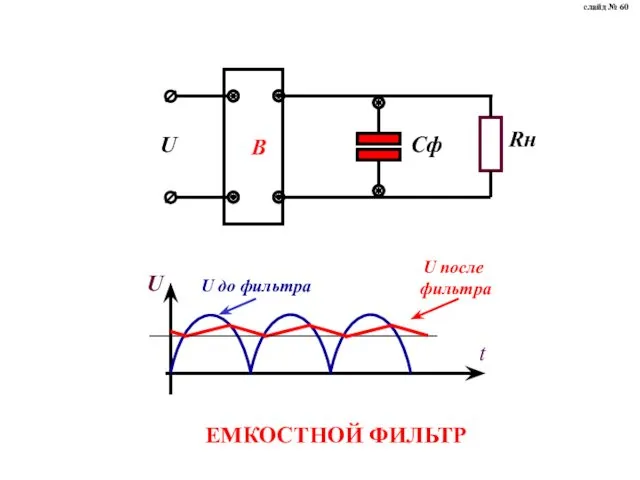 ЕМКОСТНОЙ ФИЛЬТР слайд № 60